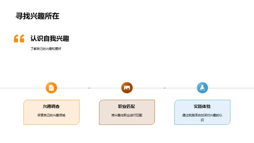 专科学习与就业指南