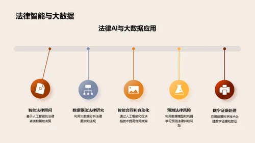 法学研究的探索与展望