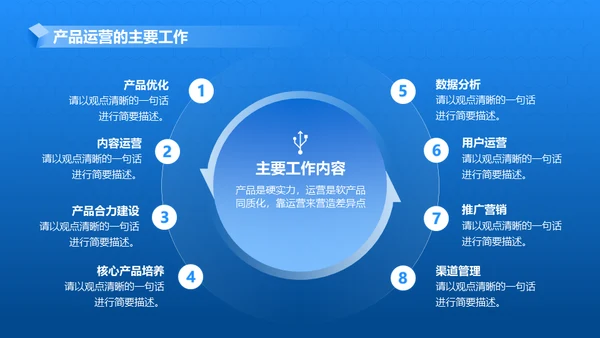 产品项目月度汇报蓝色商务通用PPT模板