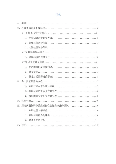 海氏岗位价值评估法教程、数据表及案例解析