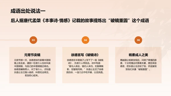 橙色水墨风破镜重圆典故赏析PPT模板