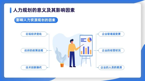蓝色渐变扁平插画商务人力资源规划PPT模板职业规划