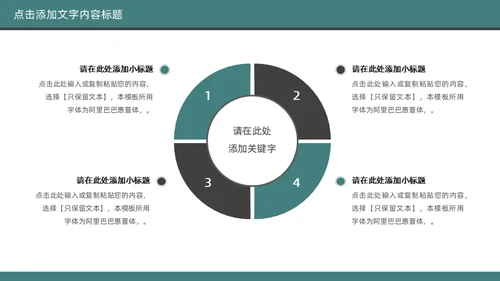 脑科医院医疗，大脑脑科学通用PPT模板