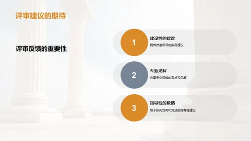 哲学研究之旅