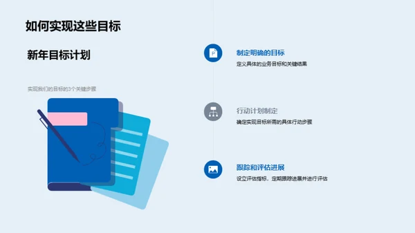 旅游业洞察与前瞻