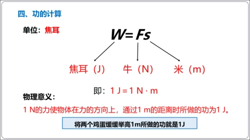 11.1 功【2024春人教八下物理同步精品备课（课件）】21页ppt