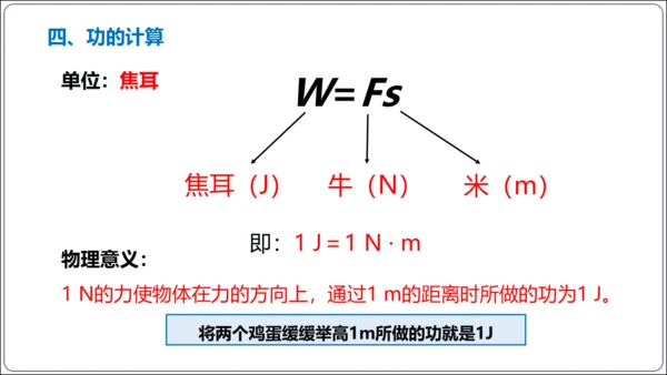 11.1 功【2024春人教八下物理同步精品备课（课件）】21页ppt