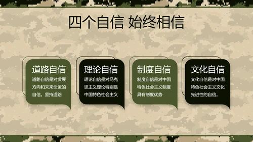 迷彩风部队军事工作总结汇报动态PPT