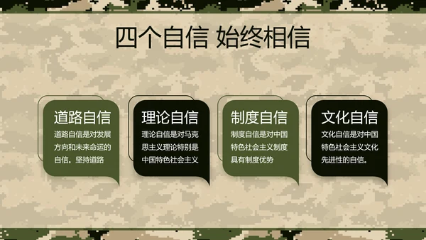 迷彩风部队军事工作总结汇报动态PPT