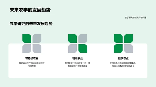 农学研究答辩PPT模板