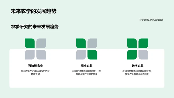 农学研究答辩PPT模板