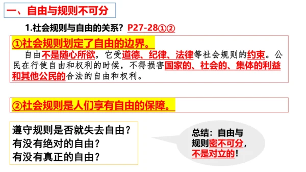 第三课   社会生活离不开规则复习课件（21张PPT）