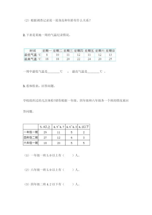 人教版二年级下册数学第一单元-数据收集整理-测试卷含答案【A卷】.docx