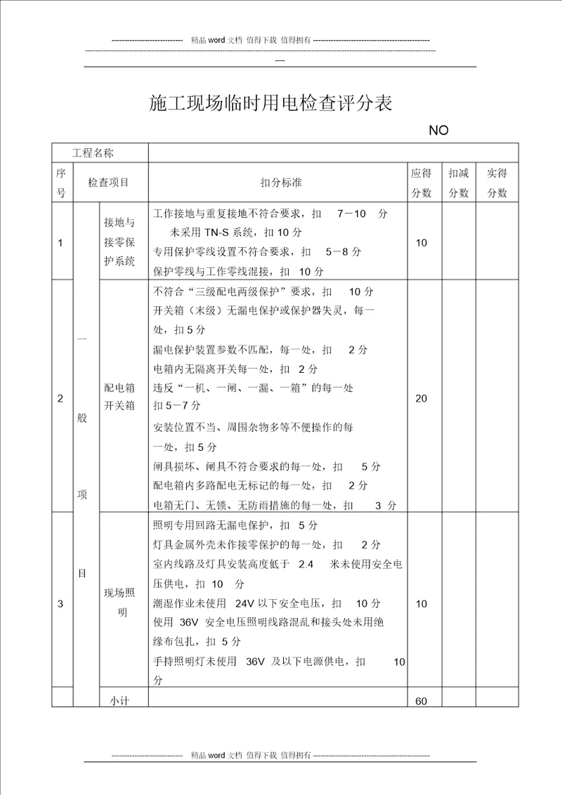 3.2施工现场临时用电检查评分表