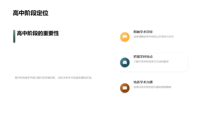 高二学年驾驭学术之路