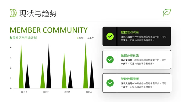 绿色简约风农业PPT模板