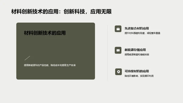 新能源车材料革新