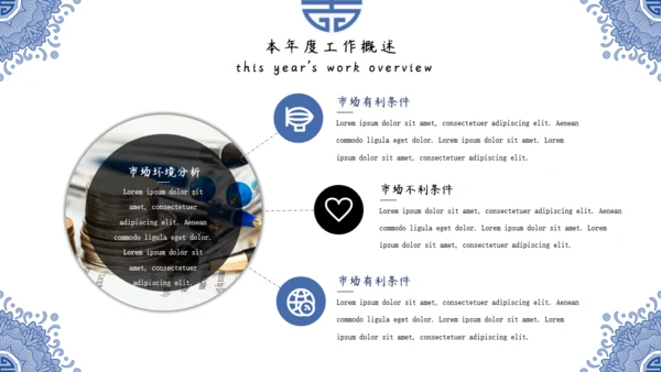 中国风青花纹商务年终总结通用PPT模板