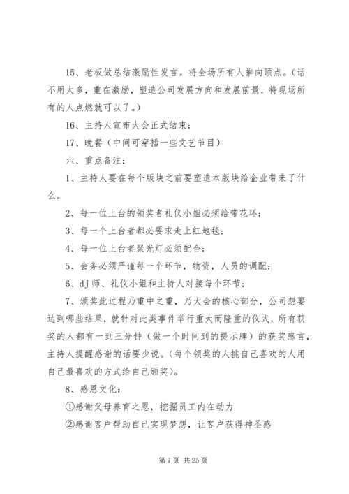 公司年会策划书模板.docx