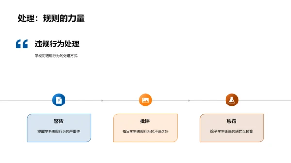 一年级新生行为引导