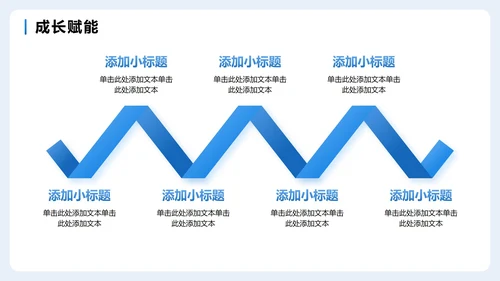 蓝色简约商务扁平风企业团队介绍PPT模板