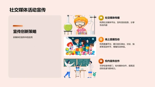 音乐节日策划PPT模板