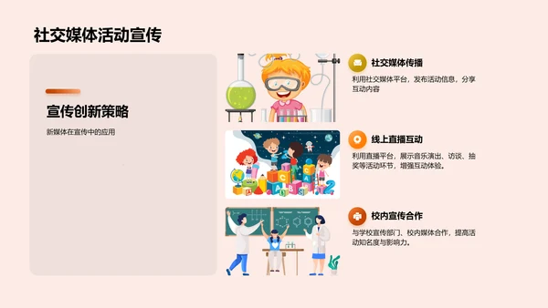 音乐节日策划PPT模板