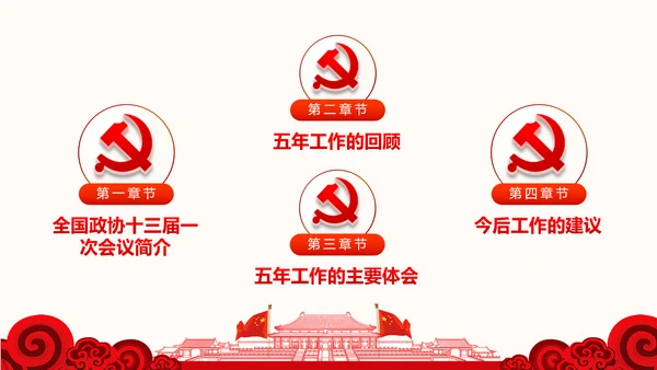 全国两会政协常委会工作报告ppt