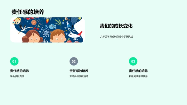 六年级学习总结报告PPT模板