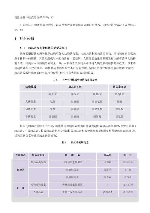 中国糖尿病药物注射技术指南设计新颖版