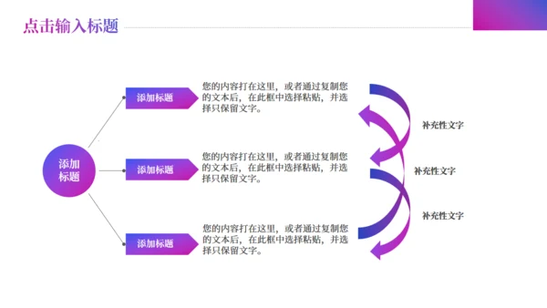 紫色秘神城市创业融资计划书通用PPT模板