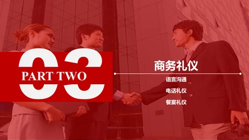 实用员工入职商务礼议培训PPT