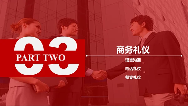 实用员工入职商务礼议培训PPT