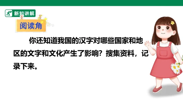 4.8 美丽文字 民族瑰宝 第二课时 课件（共43张PPT）