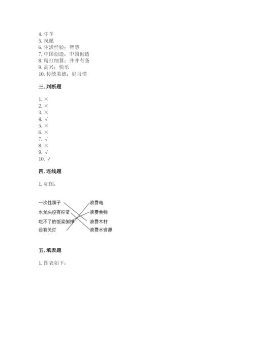 部编版道德与法治四年级下册 期末测试卷及完整答案1套.docx