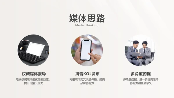 白色简约风地产营销活动方案