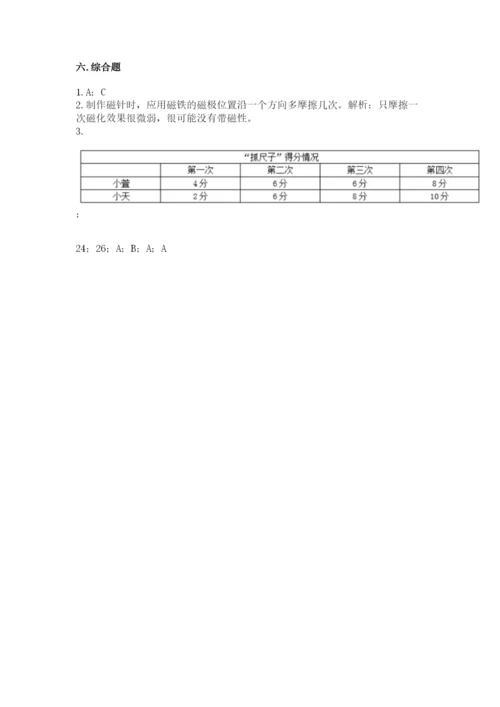 教科版小学科学二年级下册期末测试卷1套.docx