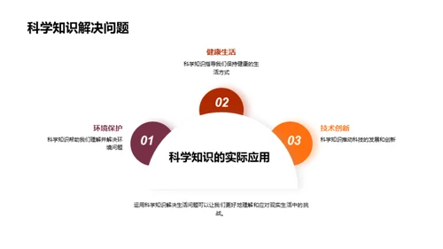 揭秘科学世界