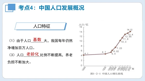 串讲 中国的疆域和人口2023-2024学年八年级地理上学期期末考点大串讲（商务星球版）（共51张P