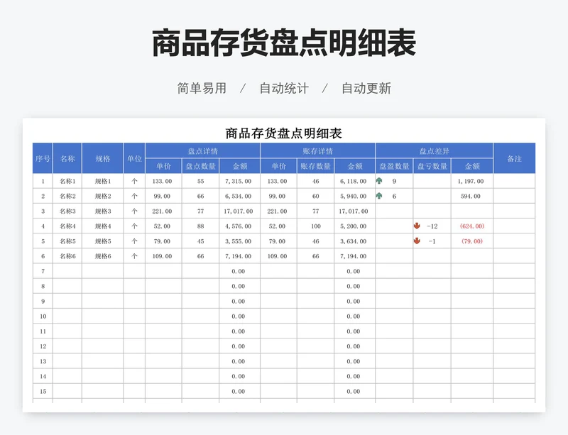 商品存货盘点明细表