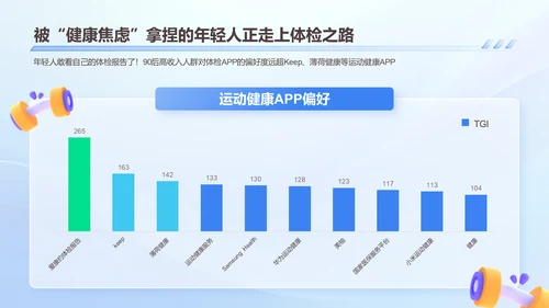 2024年90后高收入人群研究报告PPT