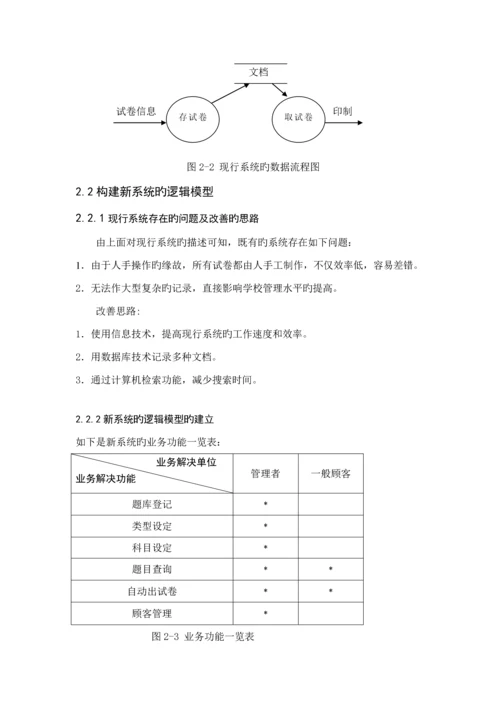 出题题库基础管理系统的优秀毕业设计专项说明书.docx