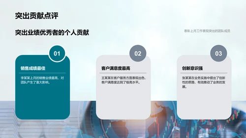 保险业务绩效汇报PPT模板