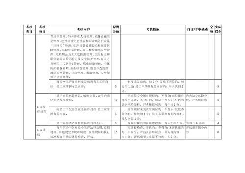 饮料生产企业安全生产重点标准化评定重点标准