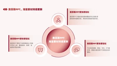 简约风循环关系3项PPT单页