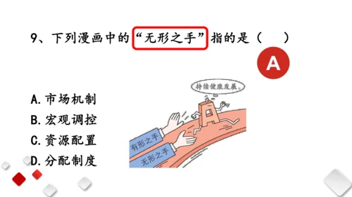 第三单元  人民当家作主  期末复习课件(共93张PPT)