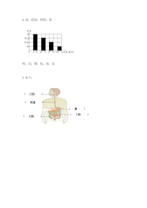 教科版四年级上册科学期末测试卷精品【夺冠系列】.docx