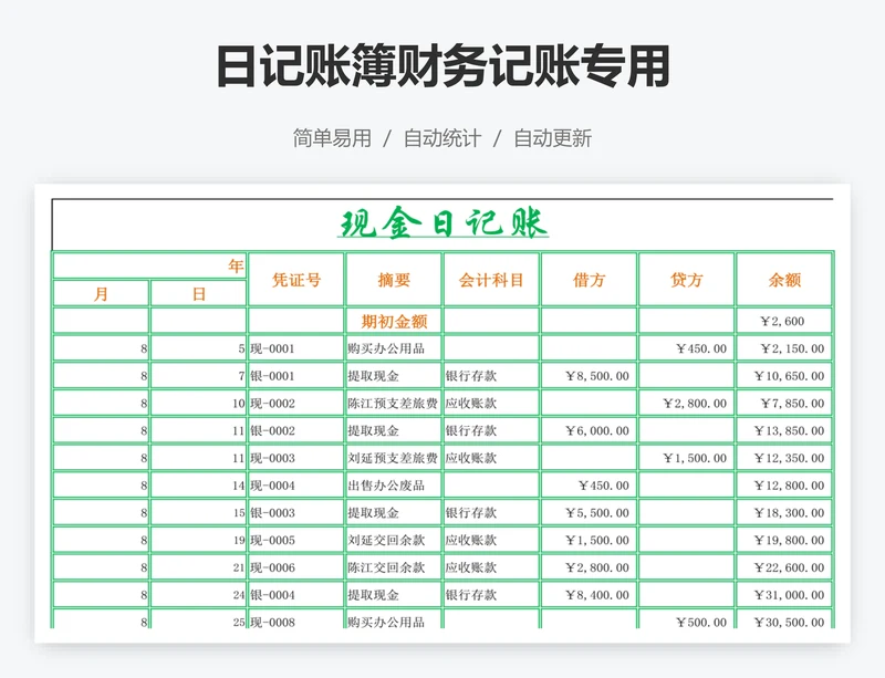 日记账簿财务记账专用