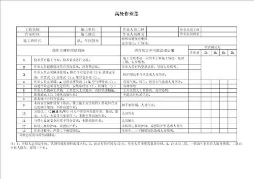 高处作业票 起重、吊装作业票 大件、非常规运输作业票 脚手架搭设作业票