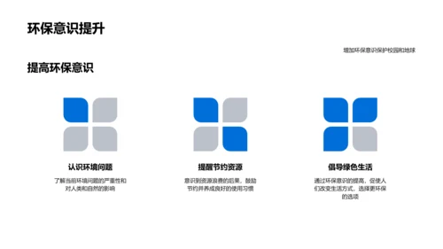 校园环保实践PPT模板